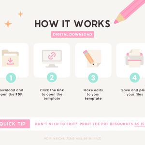 May include: An instructional graphic titled HOW IT WORKS DIGITAL DOWNLOAD featuring a pink pencil icon. Four steps are shown with icons: 1. Download and open the PDF, 2. Click the link to open the template, 3. Make edits to your template, 4. Save and print your files. A quick tip box states: DON'T NEED TO EDIT? PRINT THE PDF RESOURCES AS IS!