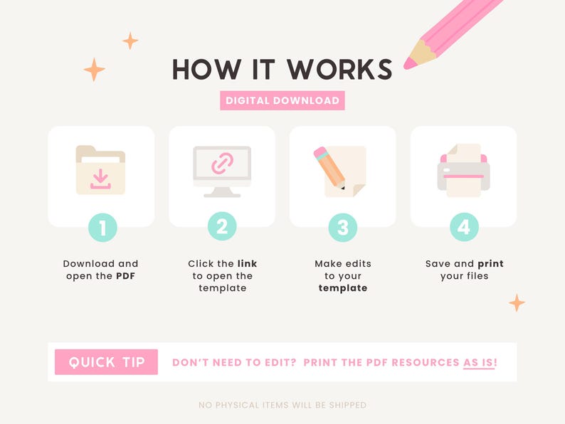 May include: An instructional graphic titled HOW IT WORKS DIGITAL DOWNLOAD featuring a pink pencil icon. Four steps are shown with icons: 1. Download and open the PDF, 2. Click the link to open the template, 3. Make edits to your template, 4. Save and print your files. A quick tip box states: DON'T NEED TO EDIT? PRINT THE PDF RESOURCES AS IS!