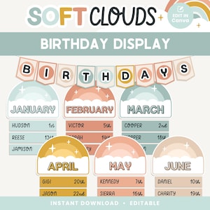 Classroom Birthday Printable Display, Editable in Canva, Cute Pastel Classroom Management Decor, PDFs + Teacher Templates