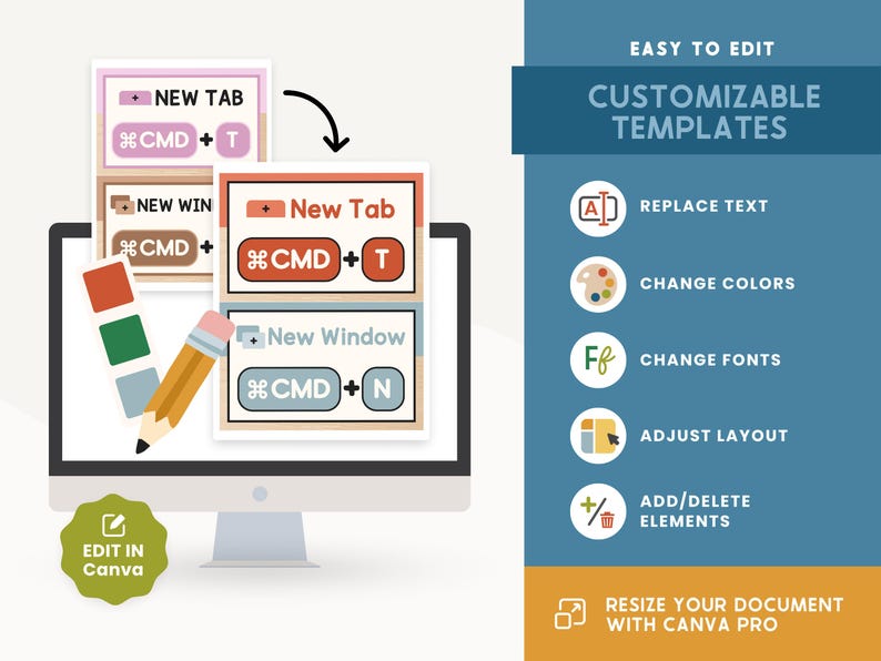 Editable Keyboard Shortcut Posters for Classroom | PC & Mac | Editable ...