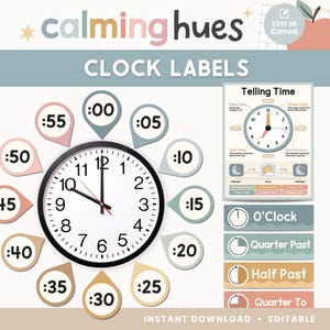 Pode incluir: Um relógio preto e branco com etiquetas para aprender a ler as horas. A imagem também inclui etiquetas que indicam os minutos depois da hora, bem como diagramas e etiquetas para O'Clock, Quarter Past, Half Past e Quarter To.