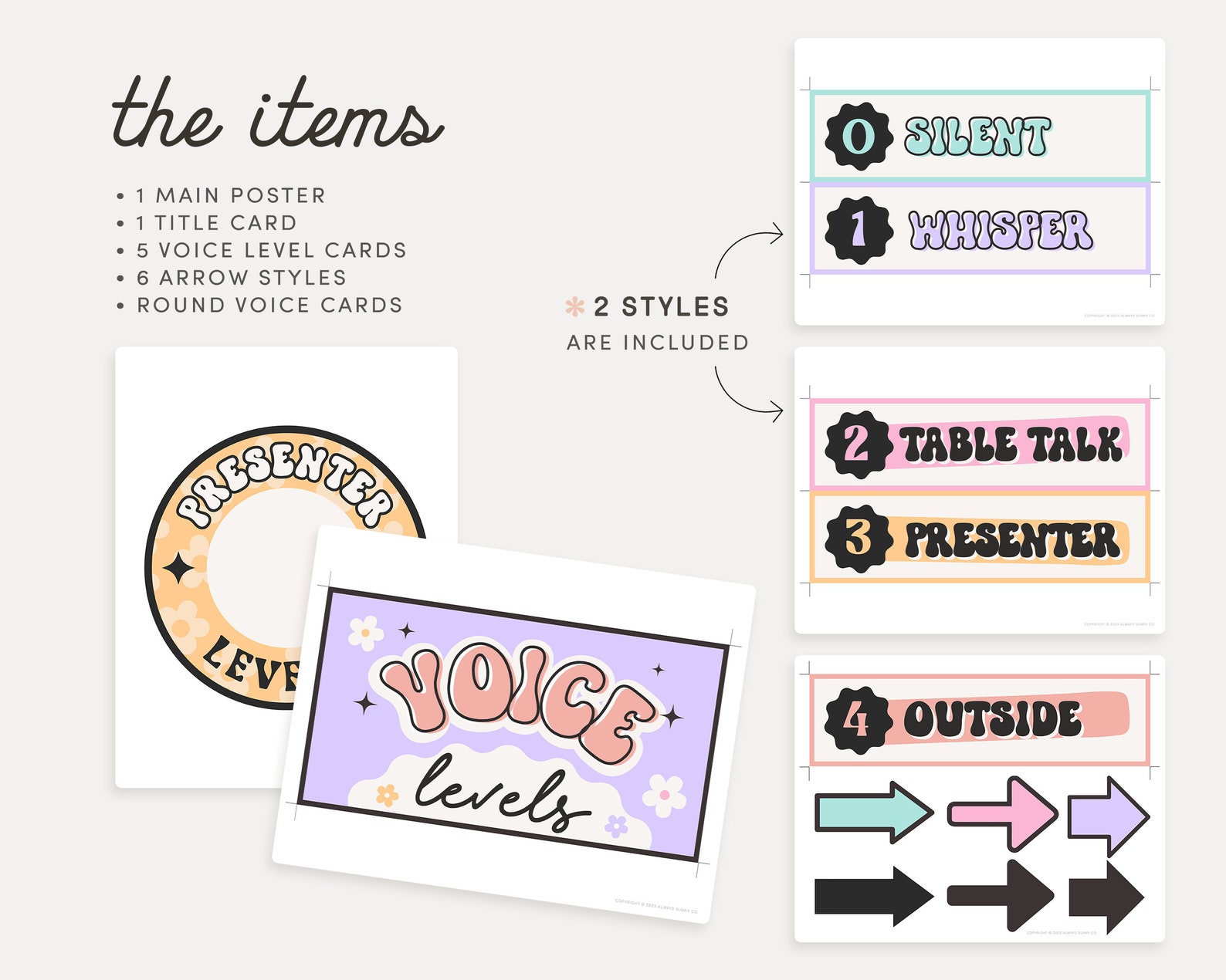 Voice Level Chart Classroom Printable Display, Editable in Canva, Retro ...