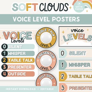 Voice Level Chart Classroom Printable Display, Editable in Canva, Cute Boho Classroom Management Decor, INSTANT DOWNLOAD + Editable Template