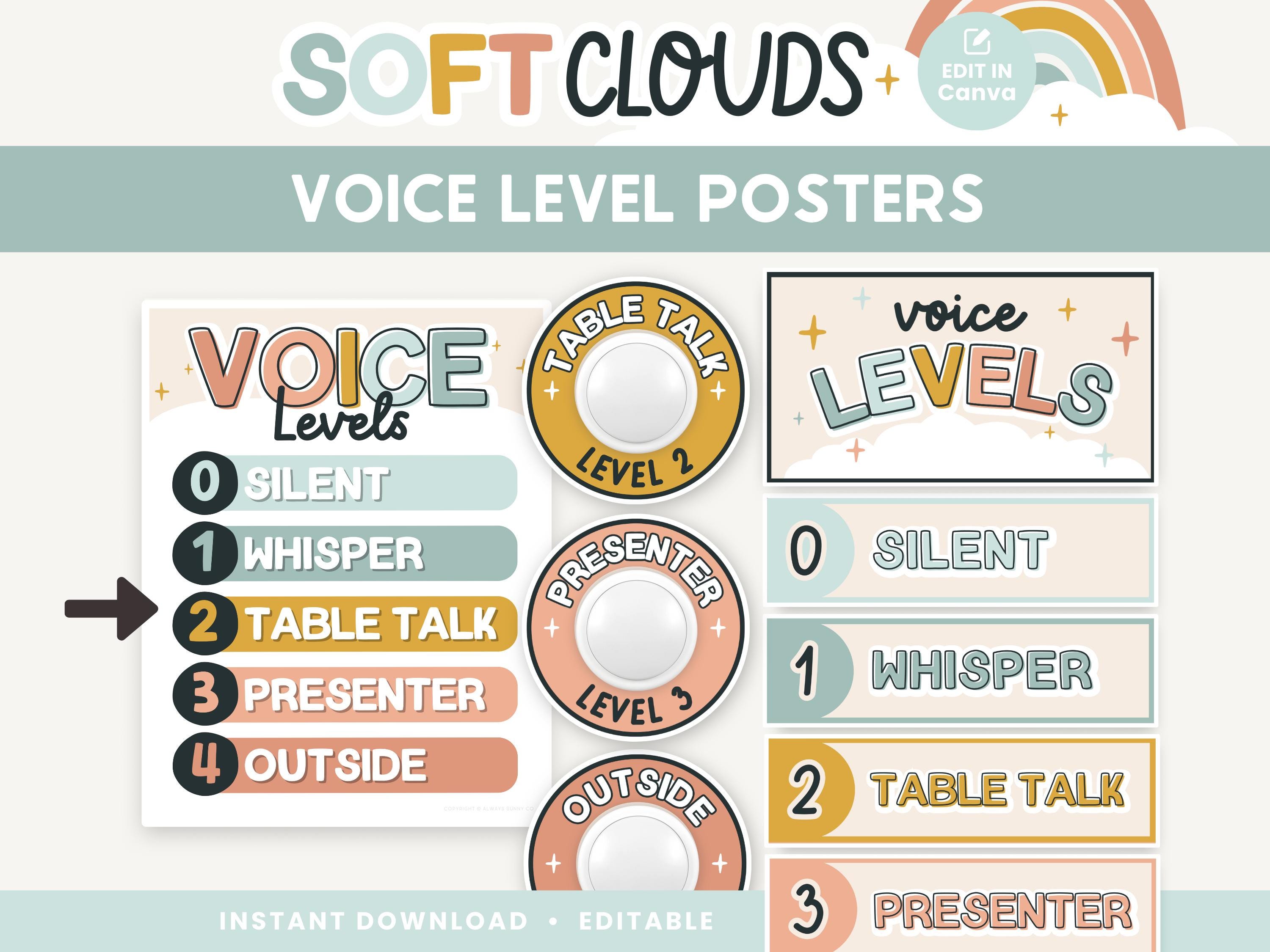 Voice Level Chart Classroom Printable Display, Editable in Canva, Cute ...