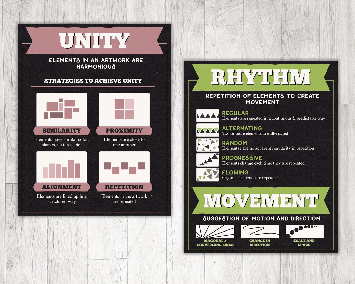 Principles of Art Classroom Printable Posters Art Classroom | Etsy