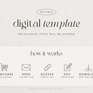 Puede incluir: Gr&aacute;fico de plantilla digital editable con el texto "digital template" y "NO PHYSICAL ITEMS WILL BE SHIPPED". El gr&aacute;fico tambi&eacute;n incluye cinco iconos que representan los pasos para usar la plantilla: comprar, abrir, acceder, editar y descargar.