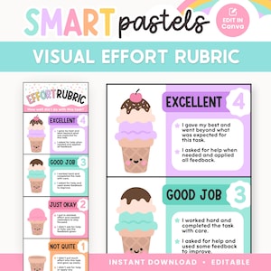 May include: A pastel-colored visual effort rubric with ice cream cone illustrations. The rubric includes categories like "Excellent," "Good Job," "Just Okay," and "Not Quite," with corresponding descriptions. The text "SMART pastels" and "EDIT IN Canva" are also visible.