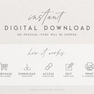 K&ouml;nnte beinhalten: Sofortige digitale Download-Grafik mit Anweisungen zum Kauf, Herunterladen, Zugriff, Bearbeiten und Drucken von Dateien. Die Grafik enth&auml;lt Symbole f&uuml;r jeden Schritt.