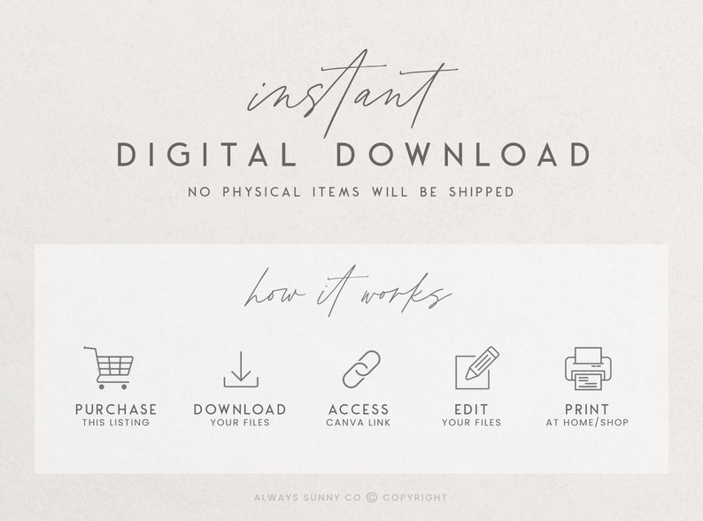 K&ouml;nnte beinhalten: Sofortige digitale Download-Grafik mit Anweisungen zum Kauf, Herunterladen, Zugriff, Bearbeiten und Drucken von Dateien. Die Grafik enth&auml;lt Symbole f&uuml;r jeden Schritt.
