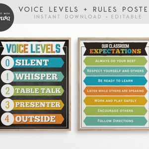Voice Level Chart Classroom Printable Poster Editable in - Etsy