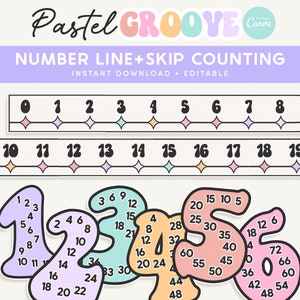 Classroom Number Line and Skip Counting Number Posters, Editable in Canva, Pastel Groovy Retro Classroom Decor, Teacher Templates