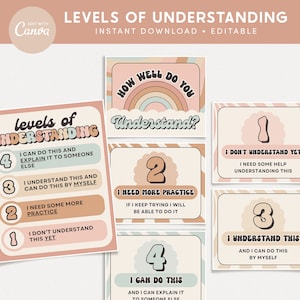 Levels of Understanding Editable Classroom Printable Posters, Groovy Retro Pastel Canva Classroom Management Decor - PDFs + Templates