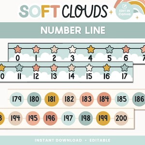Chiffre numérique nuages doux imprimable - Chiffre numérique modifiable pour la classe - Négatif à 200 maths - Décoration murale - Modèle Canva à téléchargement immédiat
