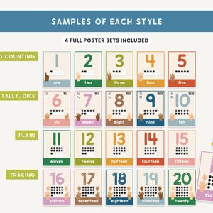 Editable Ten Frame Number Posters | Colorful Number Posters 0-20 | Classroom Decor | Homeschool Counting Printables | Elementary Resources image 4
