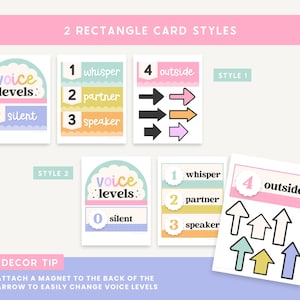 Voice Level Chart Classroom Printable Display, Editable in Canva ...