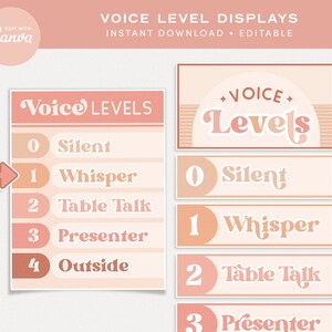 Editable Classroom Management Printable Bundle, Neutral Boho Canva ...