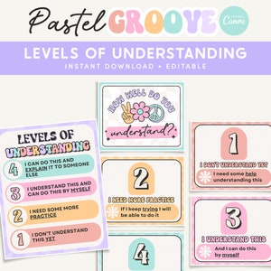 Levels of Understanding Editable Classroom Printable Posters, Pastel Groovy Canva Classroom Management Decor - PDFs + Templates