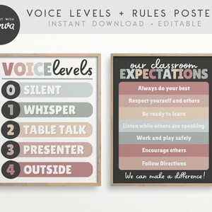 Voice Level Chart Classroom Printable Poster Editable in - Etsy