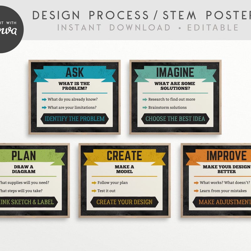 Engineering Poster - Etsy