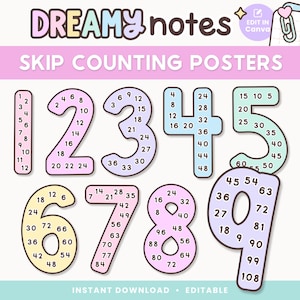 May include: A set of pastel-coloured educational posters labelled "Dreamy Notes" with the text "Skip Counting Posters." The numbers 1 to 9 are displayed, each with multiples listed inside. The poster is designed for instant download and is editable.