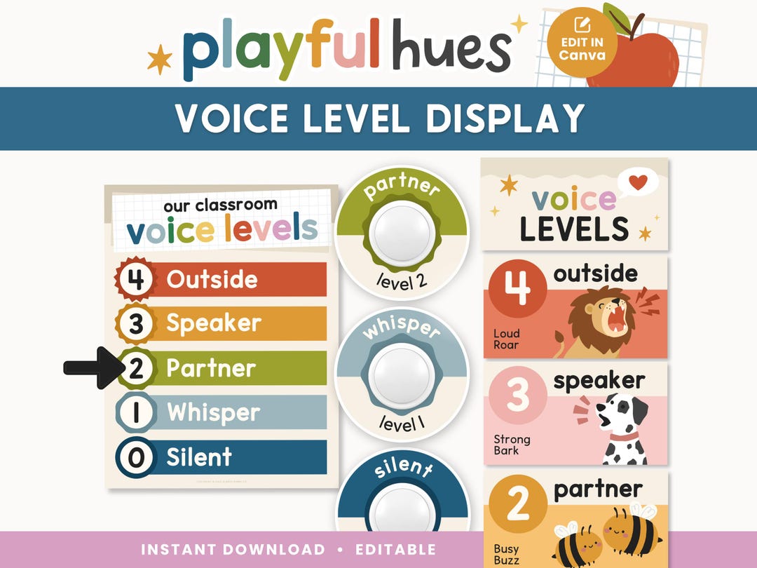 Voice Level Chart Classroom Display | Editable Canva Poster | Playful ...