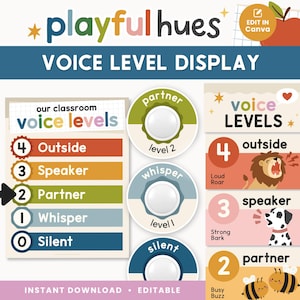 Tabla de niveles de voz para exhibición en el aula / Póster editable en Canva / Decoración del aula con colores alegres / Tabla de niveles de ruido / Gestión del aula