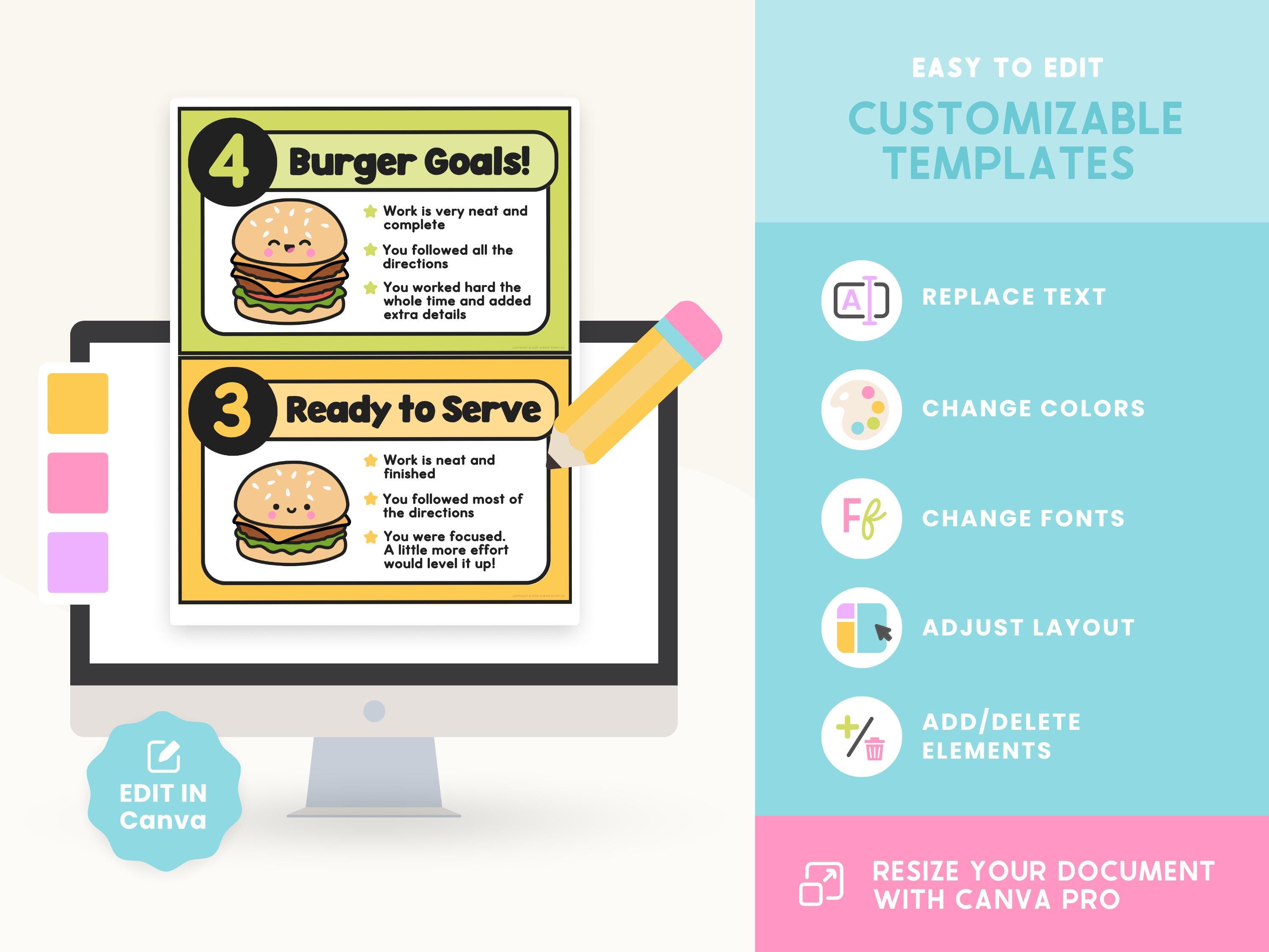 Editable Visual Effort Rubric | Kinder Brights Classroom Management ...
