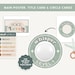 Voice Level Chart Classroom Printable Display, Editable in Canva, Boho ...