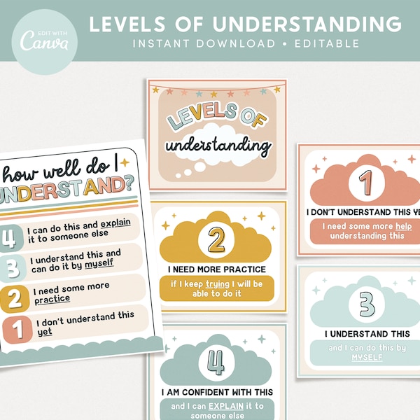 Niveles de comprensión de carteles editables para imprimir en el aula, linda decoración de gestión del aula en Canva en tonos pastel - PDF + plantillas