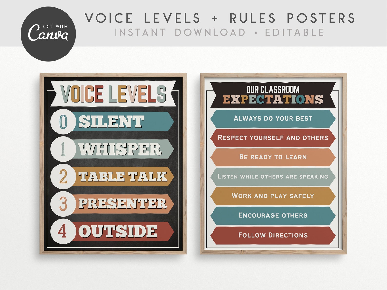 Voice Level Chart Classroom Printable Poster Editable in | Etsy