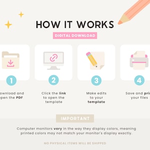 May include: A beige graphic with the text "HOW IT WORKS" and four steps for a digital download. The steps include downloading a PDF, clicking a link, making edits, and saving and printing files. A peach pencil and star graphics are also included.