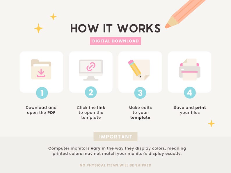 May include: A beige graphic with the text "HOW IT WORKS" and four steps for a digital download. The steps include downloading a PDF, clicking a link, making edits, and saving and printing files. A peach pencil and star graphics are also included.