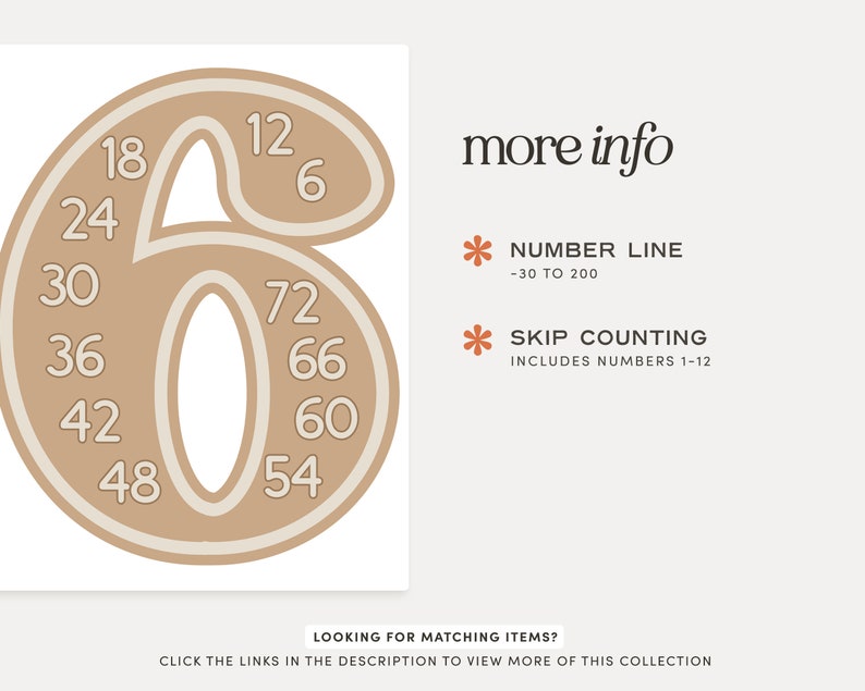 Counting Written Design Classroom Number Line and Skip Counting Number Posters, Editable in ...