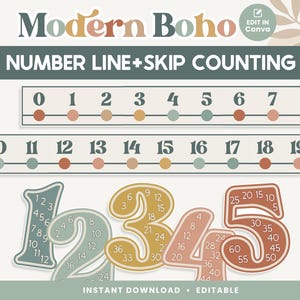 Classroom Number Line and Skip Counting Number Posters, Editable in Canva, Boho Modern Classroom Decor, Teacher Templates