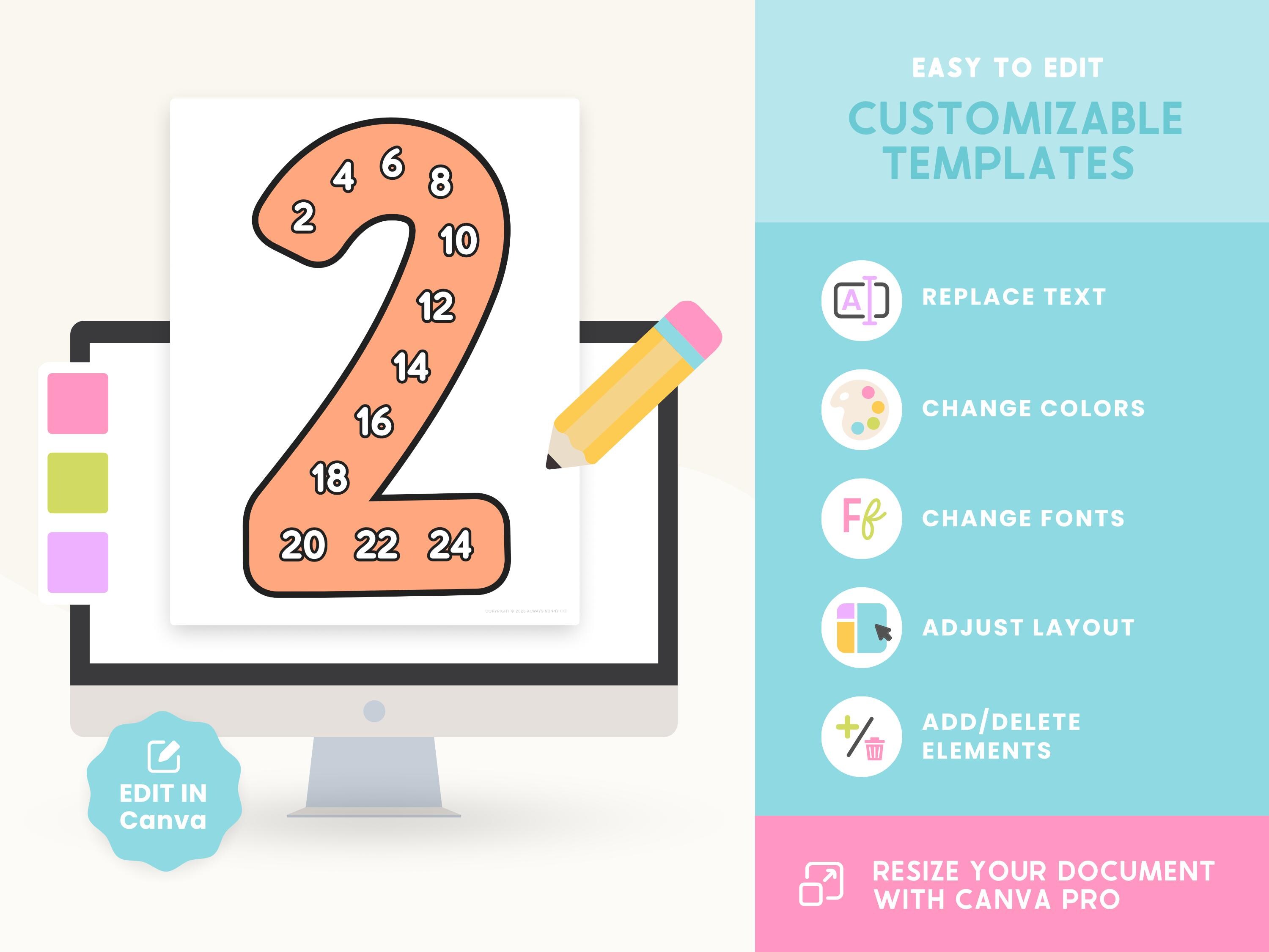 Editable Skip Counting Posters for Classroom | Colorful Numbers ...