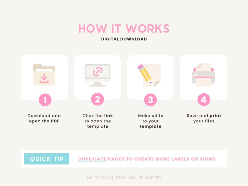 May include: Infographic titled "How It Works" for a digital download. It shows four steps: download and open the PDF, click the link, make edits, and save and print. Includes a quick tip about duplicating pages.
