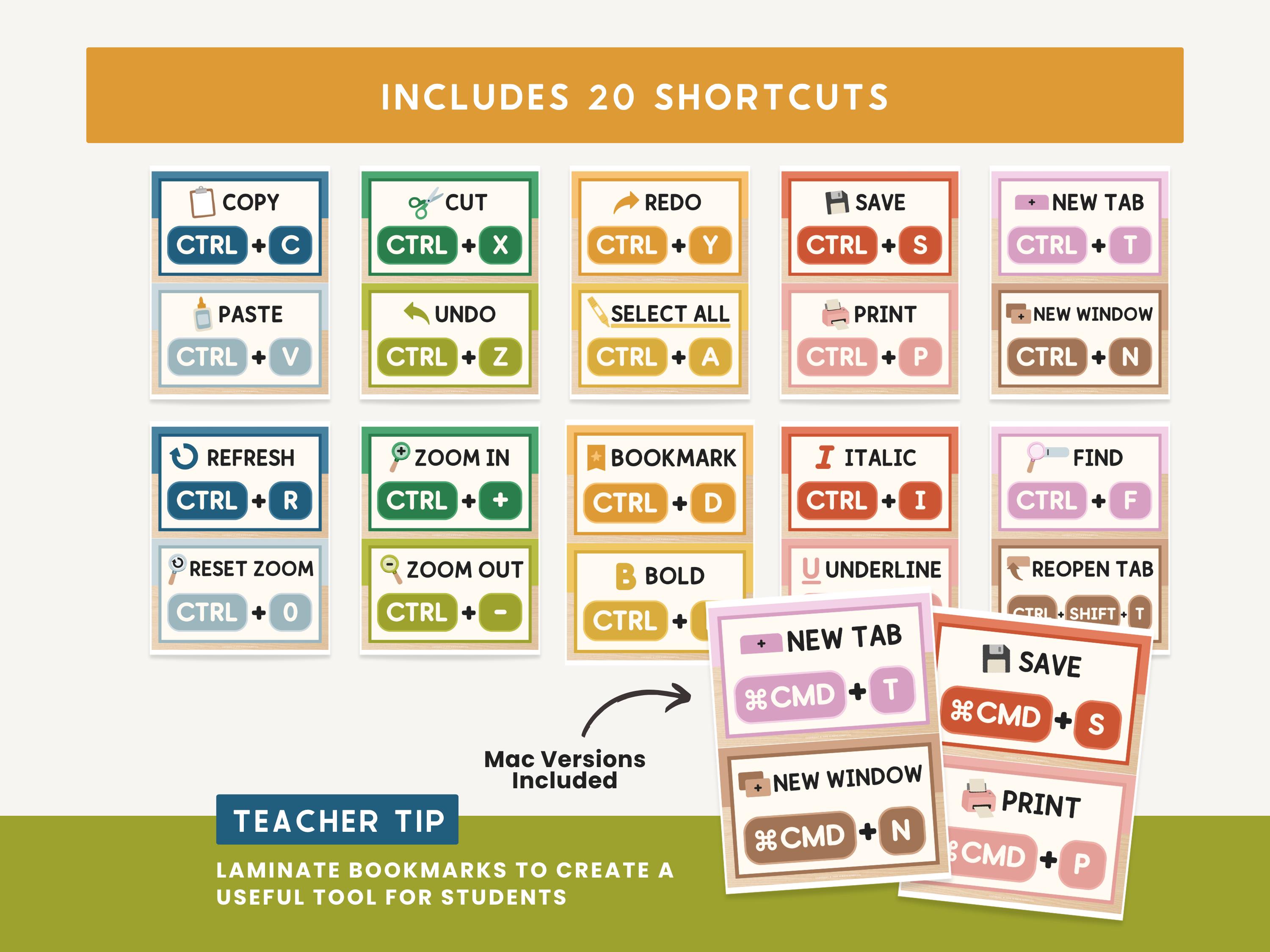 Editable Keyboard Shortcut Posters for Classroom | PC & Mac | Editable ...