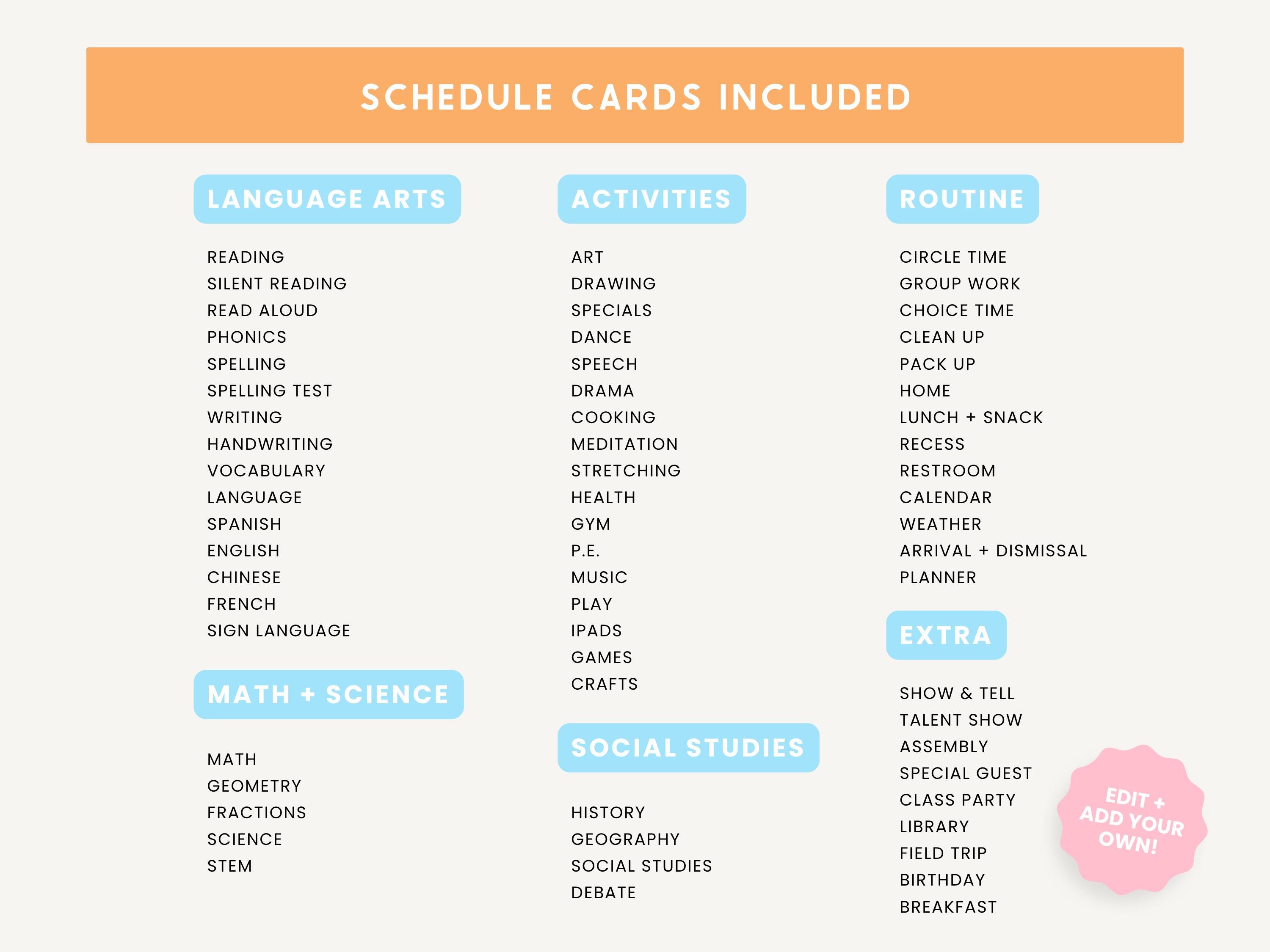 Retro Sunshine Classroom Schedule Cards | Editable Canva Daily Schedule ...