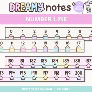 Editable Number Line for Classroom | Colorful Pastel Dreamy Notes Math Wall Decor | Instant Download