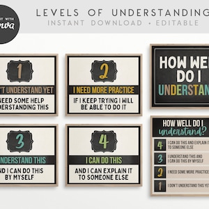 Levels of Understanding Editable Classroom Printables, Canva Classroom Decor Prints - INSTANT DOWNLOAD - 6 PDFs + Editable Template