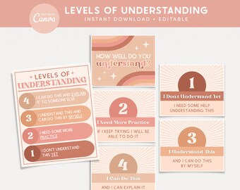 Levels of Understanding Editable Classroom Printable Posters Modern ...
