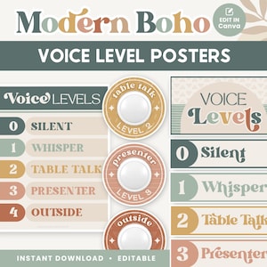 Voice Level Chart Classroom Printable Display, Editable in Canva, Boho Modern Classroom Management Decor, PDFs + Template