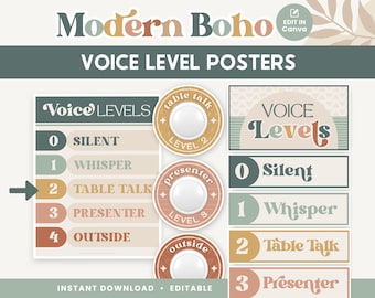 Voice Level Chart Classroom Printable Display, Editable in Canva, Boho Modern Classroom Management Decor, PDFs + Template