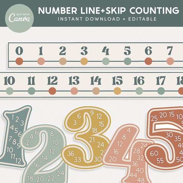 Classroom Number Line and Skip Counting Number Posters, Editable in Canva, Boho Modern Classroom Decor, Teacher Templates