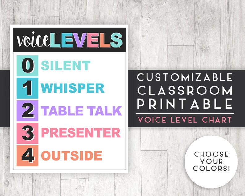 CUSTOMIZABLE Clroom Printable Poster, Voice Position Poster - Instantaneous Obtain - 8x10, 5x7 + Editable Documents graphic about Voice Level Chart Printable known as CUSTOMIZABLE Clroom Printable Poster, Voice Position Poster - Prompt Down load - 8x10, 5x7 + Editable Data files