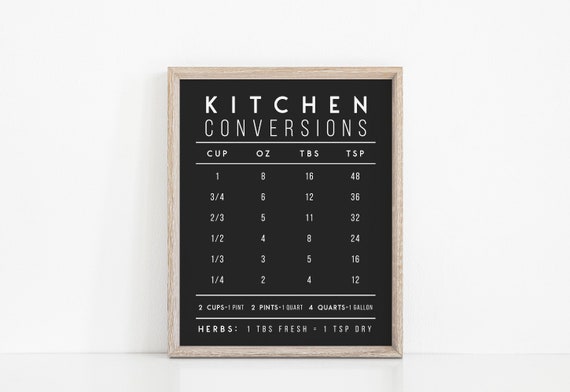 Kitchen Conversions Modern Farmhouse Print Quote Printable | Etsy