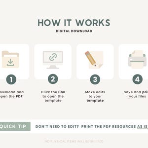 May include: A digital download infographic with four steps on how to download, open, edit, and print a PDF template. The steps are illustrated with icons of a folder, a computer, a pencil, and a printer. The text "HOW IT WORKS" is at the top of the infographic, and the text "DIGITAL DOWNLOAD" is below it. The text "QUICK TIP" is in a green box at the bottom of the infographic, and the text "DON'T NEED TO EDIT? PRINT THE PDF RESOURCES AS IS!" is in a white box below it.