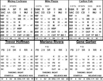 Statis Pro Baseball Cards