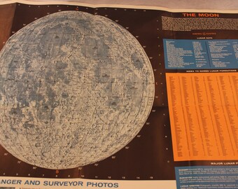 1966 General Electric Sponsored Poster of The Moon - Lunar Data, Ranger and Surveyor Photos, Formations, and Programs