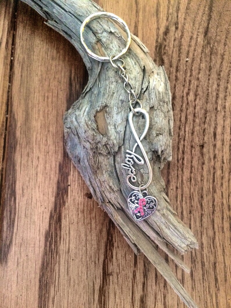 Purse Pink Keychain Handbag Charm Awareness Inspiration Gift Etsy Canada